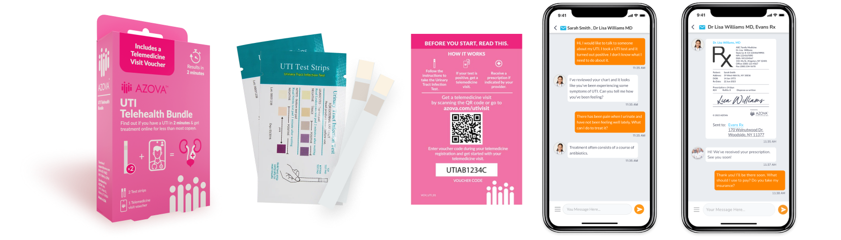 About the Test Kit