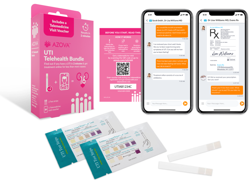 About the Test Kit